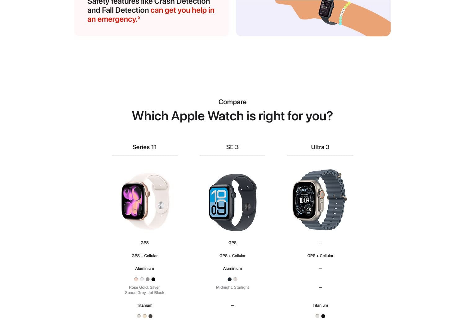 Apple_Watch_SE_3_LTE_Desktop_1500px__en-IN_05._CB800367786_